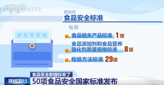 免这些用语对消费者的
