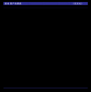 深化推优评先机