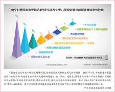 做风反映的是抽象和